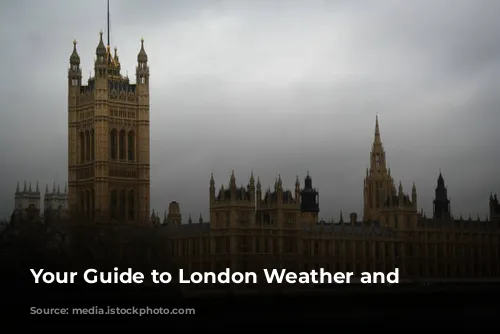 Your Guide to London Weather and Seasons