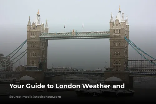 Your Guide to London Weather and Seasons