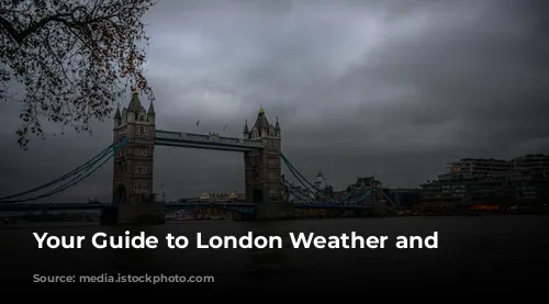 Your Guide to London Weather and Seasons