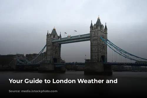 Your Guide to London Weather and Seasons