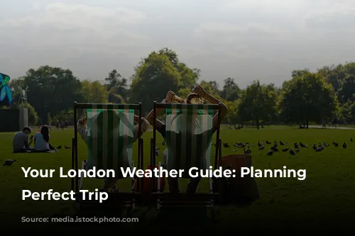 Your London Weather Guide: Planning the Perfect Trip