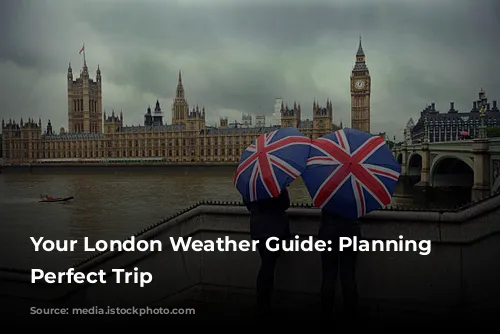 Your London Weather Guide: Planning the Perfect Trip