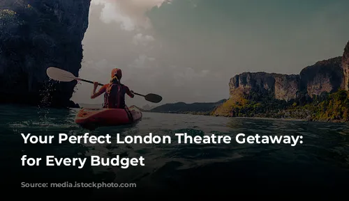 Your Perfect London Theatre Getaway: Hotels for Every Budget