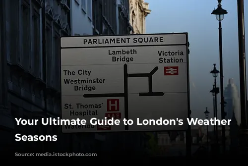 Your Ultimate Guide to London's Weather and Seasons