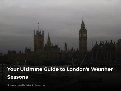 Your Ultimate Guide to London's Weather and Seasons