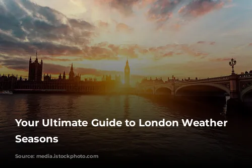 Your Ultimate Guide to London Weather and Seasons