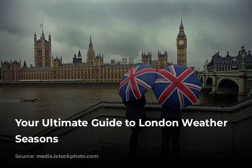 Your Ultimate Guide to London Weather and Seasons