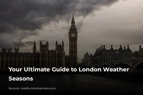 Your Ultimate Guide to London Weather and Seasons