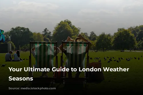 Your Ultimate Guide to London Weather and Seasons