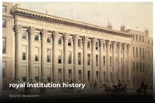 royal institution history