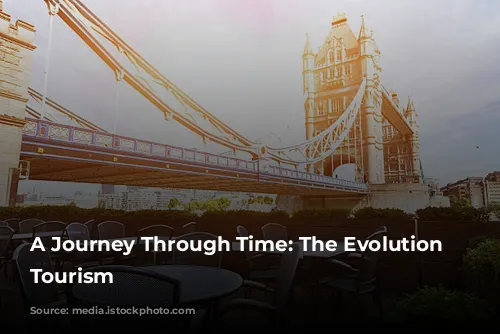 A Journey Through Time: The Evolution of Tourism