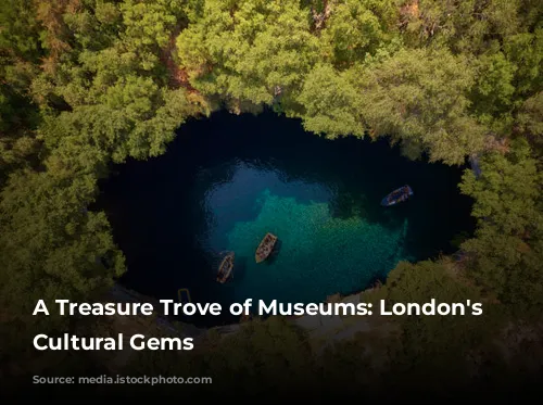 A Treasure Trove of Museums: London's Free Cultural Gems