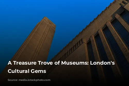 A Treasure Trove of Museums: London's Free Cultural Gems