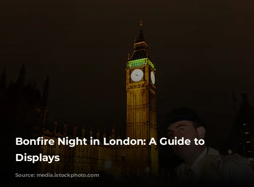 Bonfire Night in London: A Guide to Spectacular Displays