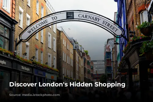 Discover London's Hidden Shopping Gems