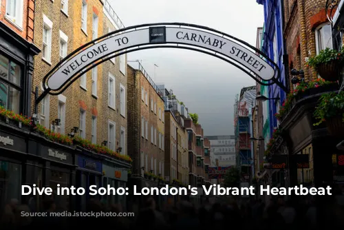 Dive into Soho: London's Vibrant Heartbeat