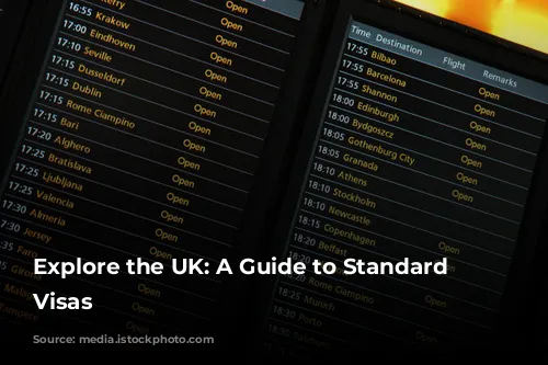 Explore the UK: A Guide to Standard Visitor Visas