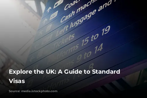 Explore the UK: A Guide to Standard Visitor Visas