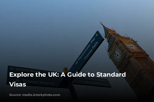 Explore the UK: A Guide to Standard Visitor Visas