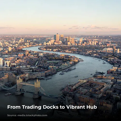 From Trading Docks to Vibrant Hub