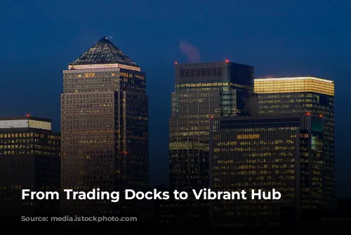 From Trading Docks to Vibrant Hub