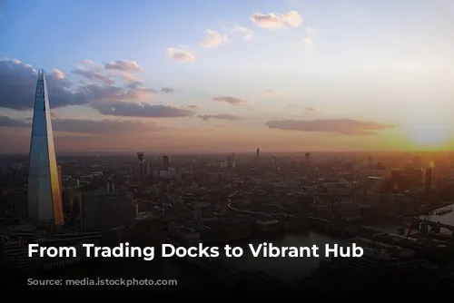 From Trading Docks to Vibrant Hub