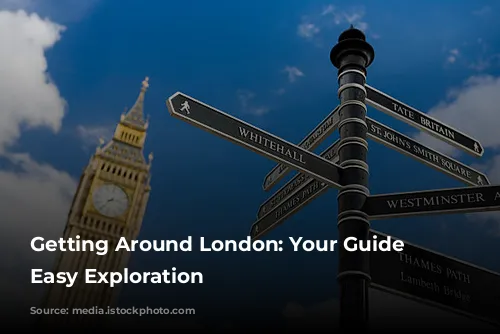 Getting Around London: Your Guide to Easy Exploration