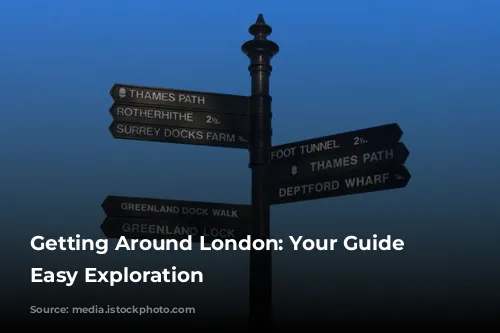 Getting Around London: Your Guide to Easy Exploration