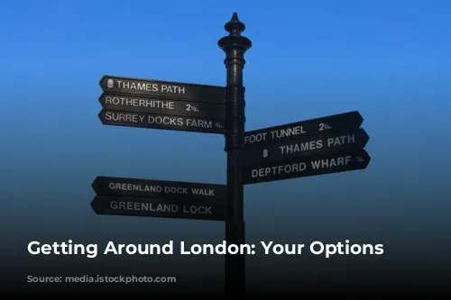 Getting Around London: Your Options Explained