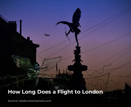 How Long Does a Flight to London Take?