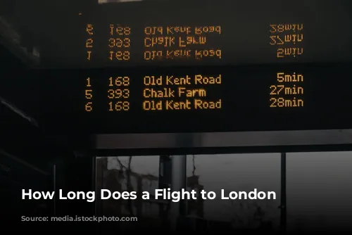 How Long Does a Flight to London Take?