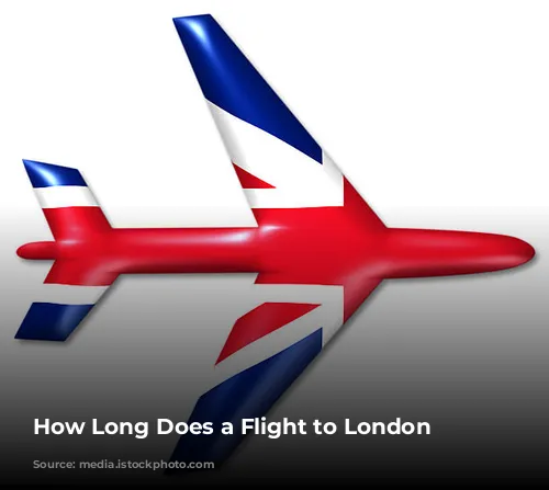 How Long Does a Flight to London Take?