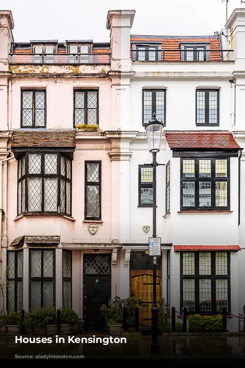 Houses in Kensington