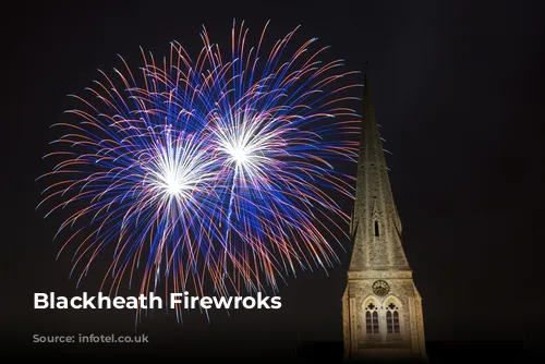 Blackheath Firewroks