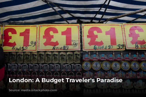 London: A Budget Traveler's Paradise