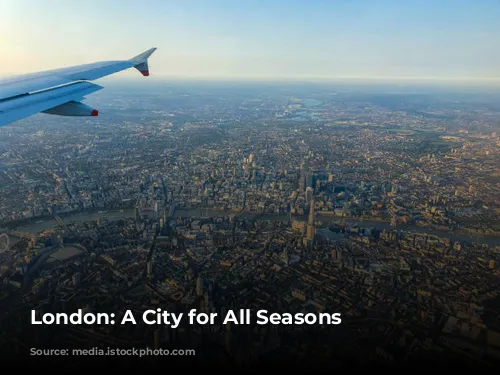 London: A City for All Seasons