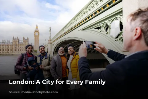 London: A City for Every Family