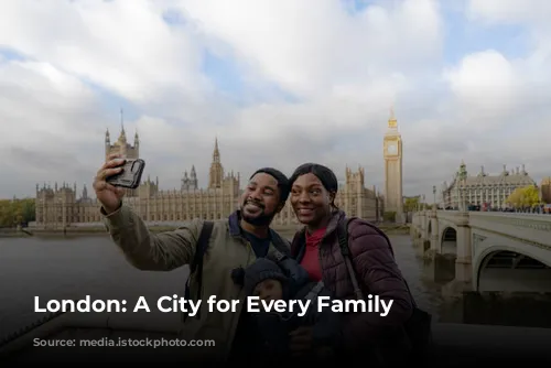 London: A City for Every Family