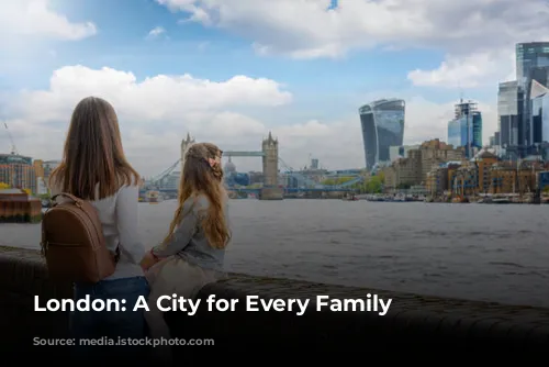 London: A City for Every Family