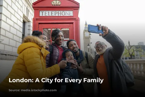 London: A City for Every Family