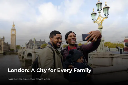 London: A City for Every Family