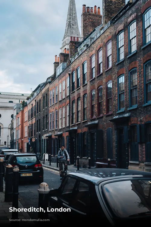 Shoreditch, London