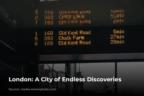 London: A City of Endless Discoveries