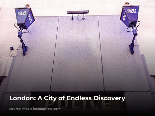 London: A City of Endless Discovery