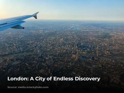 London: A City of Endless Discovery