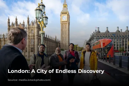 London: A City of Endless Discovery