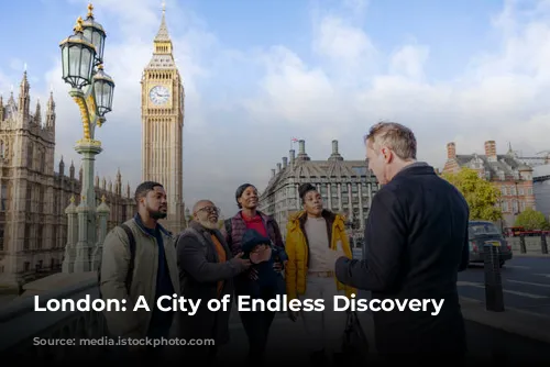 London: A City of Endless Discovery