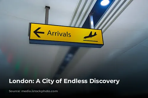 London: A City of Endless Discovery