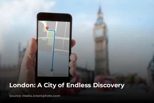 London: A City of Endless Discovery