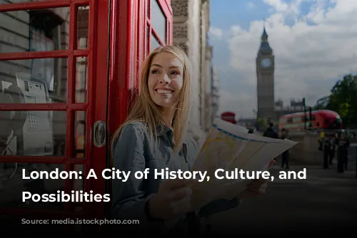 London: A City of History, Culture, and Endless Possibilities